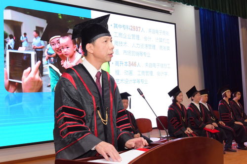 深圳大学继续教育学院2023届成人高等教育学生毕业典礼成功举行