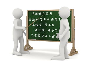 河北成人高考热门专业有哪些