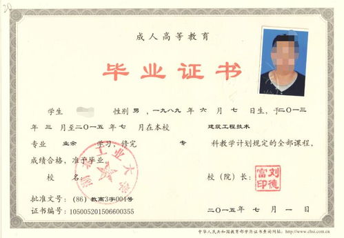 2021年湖北工业大学成人教育招生简章